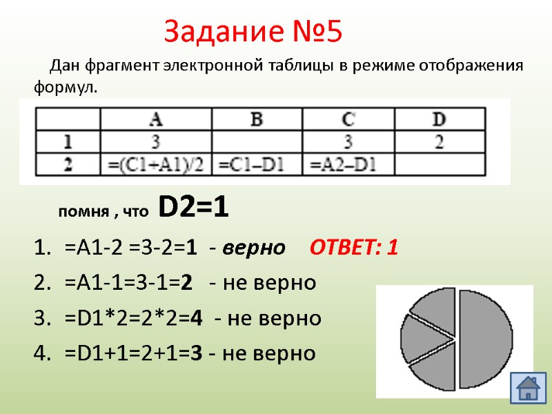Дан фрагмент электронной таблицы в режиме отображения формул.      
